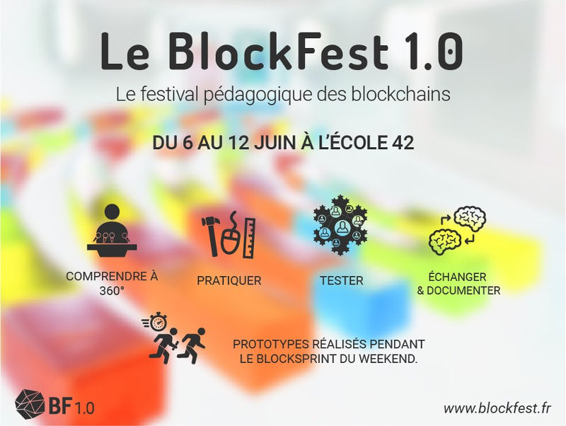 blockfest